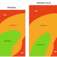 Image for article titled How to Design for Thumbs in the Era of Huge Screens